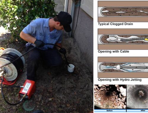 Hydro Jetting Sewer Lines to Unclog Plumbing Pipes